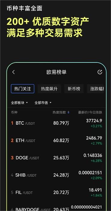 殴易交易所2026下载
